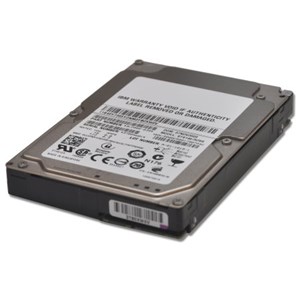 600GB 15K 12GB SAS 3.5 Hard Drive