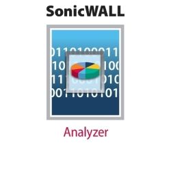 Analyzer Reporting Software for CDP 5040B CDP 5040 & CDP 3440i