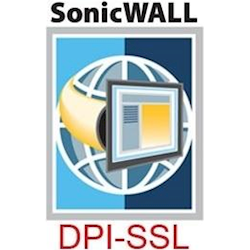 Deep Packet Inspection for SSL (DPI-SSL) Upgrade License - E-Class/NSA 5600/6600