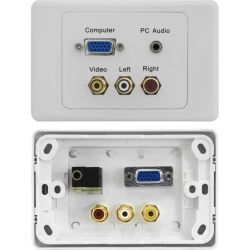 Pro2 VGA/Audio/Composite Wall Plate