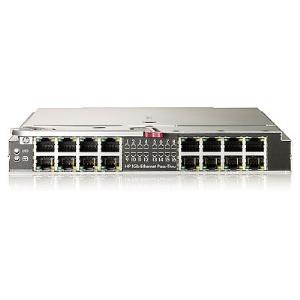 HP 406740-B21 BLC 1G Ethernet Pass THRU Module