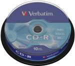 Upgrade Loggly LGL90-90 LGL150-90-Remain 1-Year