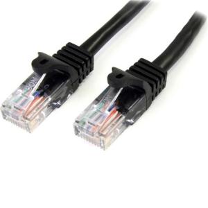 2m Black Snagless UTP Cat5e Patch Cable