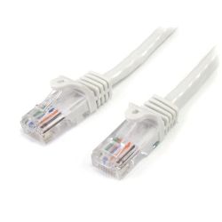 2m White Snagless UTP Cat5e Patch Cable