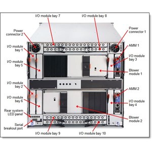 Bladecenter H Enhanced Cooling Modules