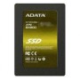 ASX900S3-512GM-C