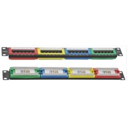 Astrotek 24 Ports UTP Patch Panel CAT5e RJ45 for 19