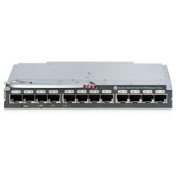 HP BROCADE 16GB/16C EMBEDDED SANSWITCH