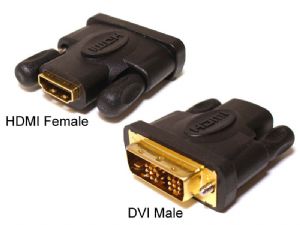 Hypertec HDMI Female to DVI Male Adapter