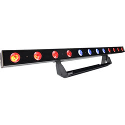 COLORBANDPIXUSB