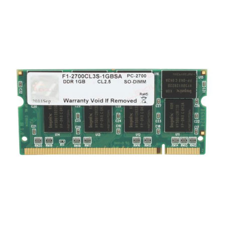 F1-2700CL3S-1GBSA
