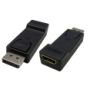 MINI HDMI Male to HDMI Female Adapter