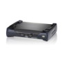 Aten KE6940R DVI Dual Display IP KVM Receiver Retail