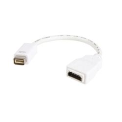 Mini DVI to HDMI Adapter Macbooks/iMacs