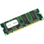 MEM-2900-512U1GB