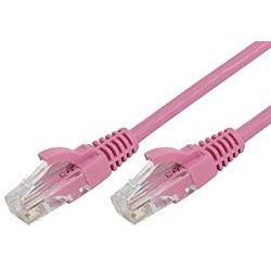 RJ45-10-5B-PNK