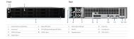 Synology 12 Bay 2RU 3.4GHz Quadcore E3 / 4GB ECC PCIe x 2 Dual PSU