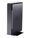 Cisco RV132W ADSL2+ Wireless-N VPN Router