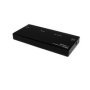 2 PORT HDMI VIDEO SPLITTER AMPLIFIER