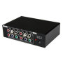 3-Port Component Video Splitter with Digital Audio