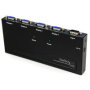 4 PORT HIGH RES VGA VIDEO SPLITTER