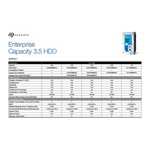 SEAGATE EXOS ENTERPRISE 512N INTERNAL 3.5