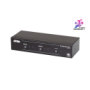 Aten 2x2 4K HDMI Matrix. Can be operated through front-panel pushbuttons, IR Remote and RS-232 control. EDID Expert
