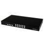 4x4 HDMI Matrix Switch w/ PAP